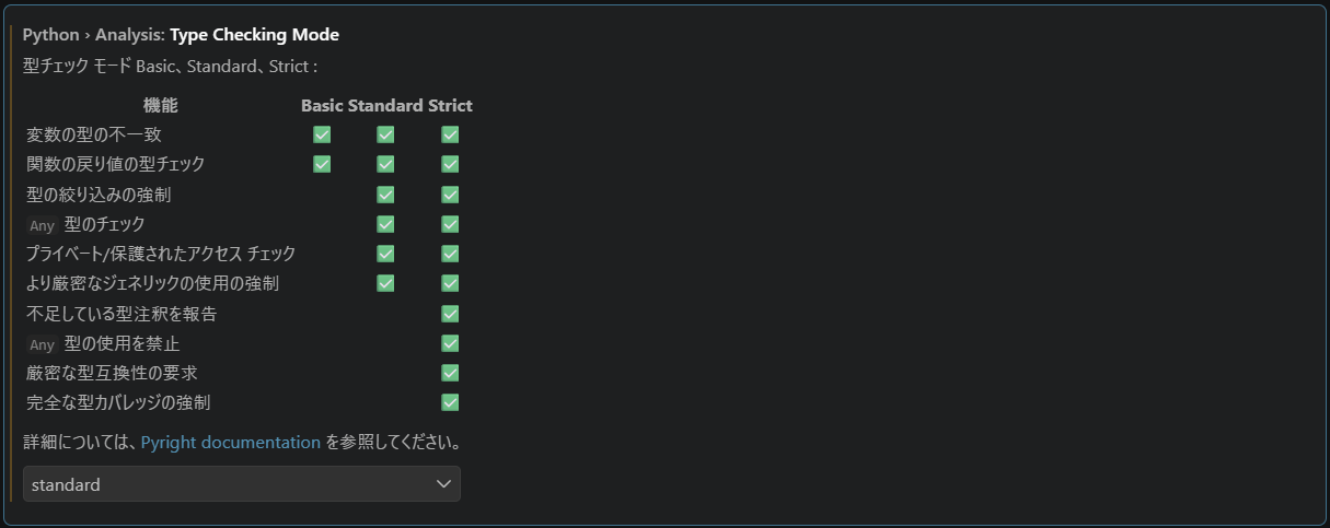 Pythonの型チェックモードの設定画像